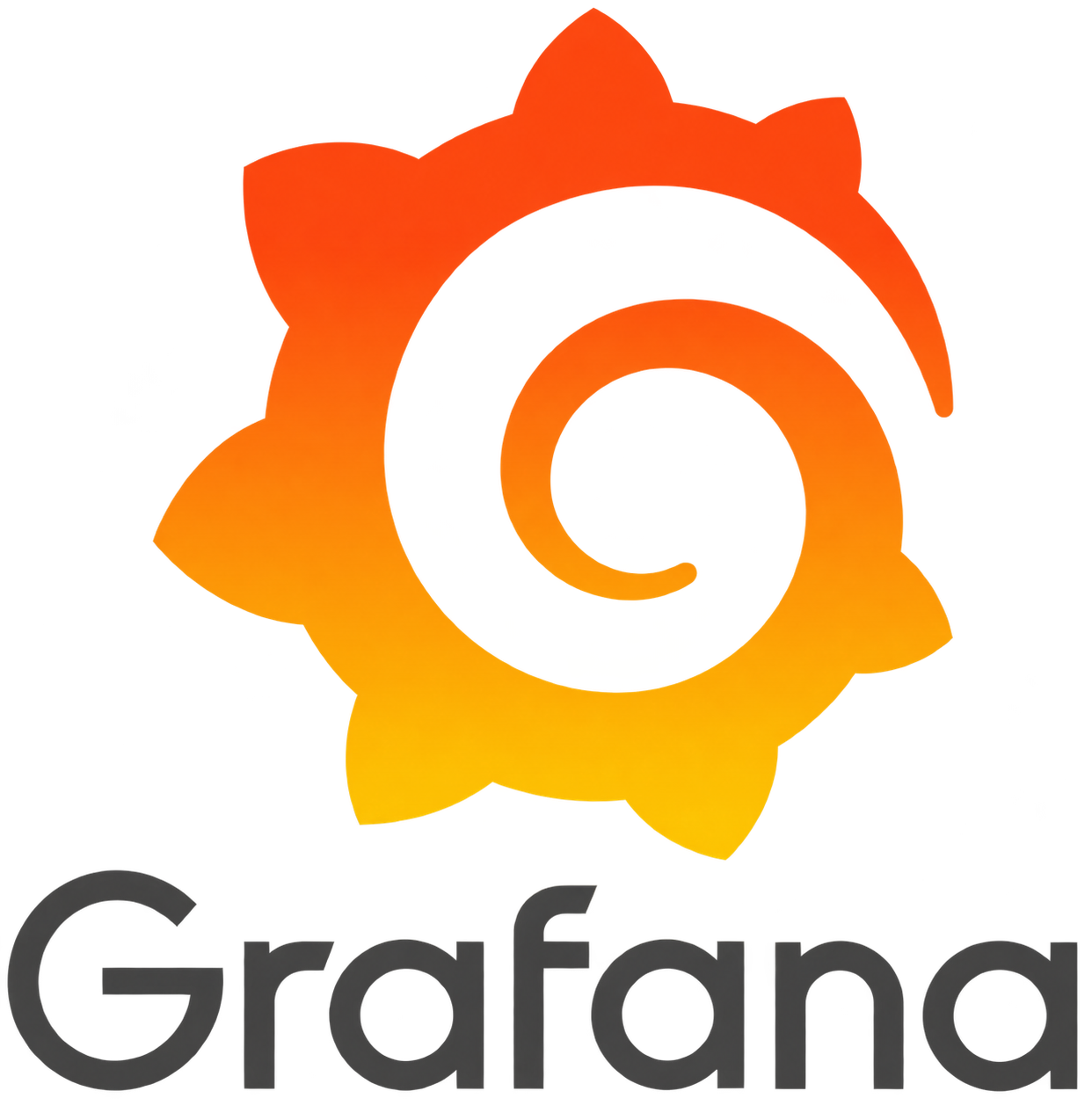 Grafana skill
